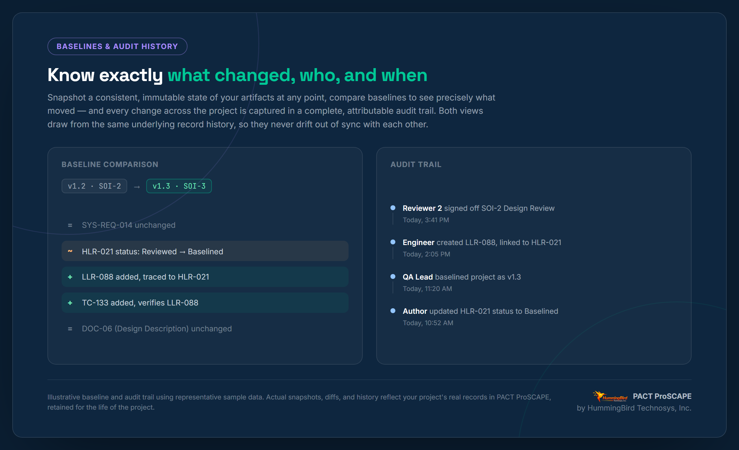Baselining and configuration snapshots
