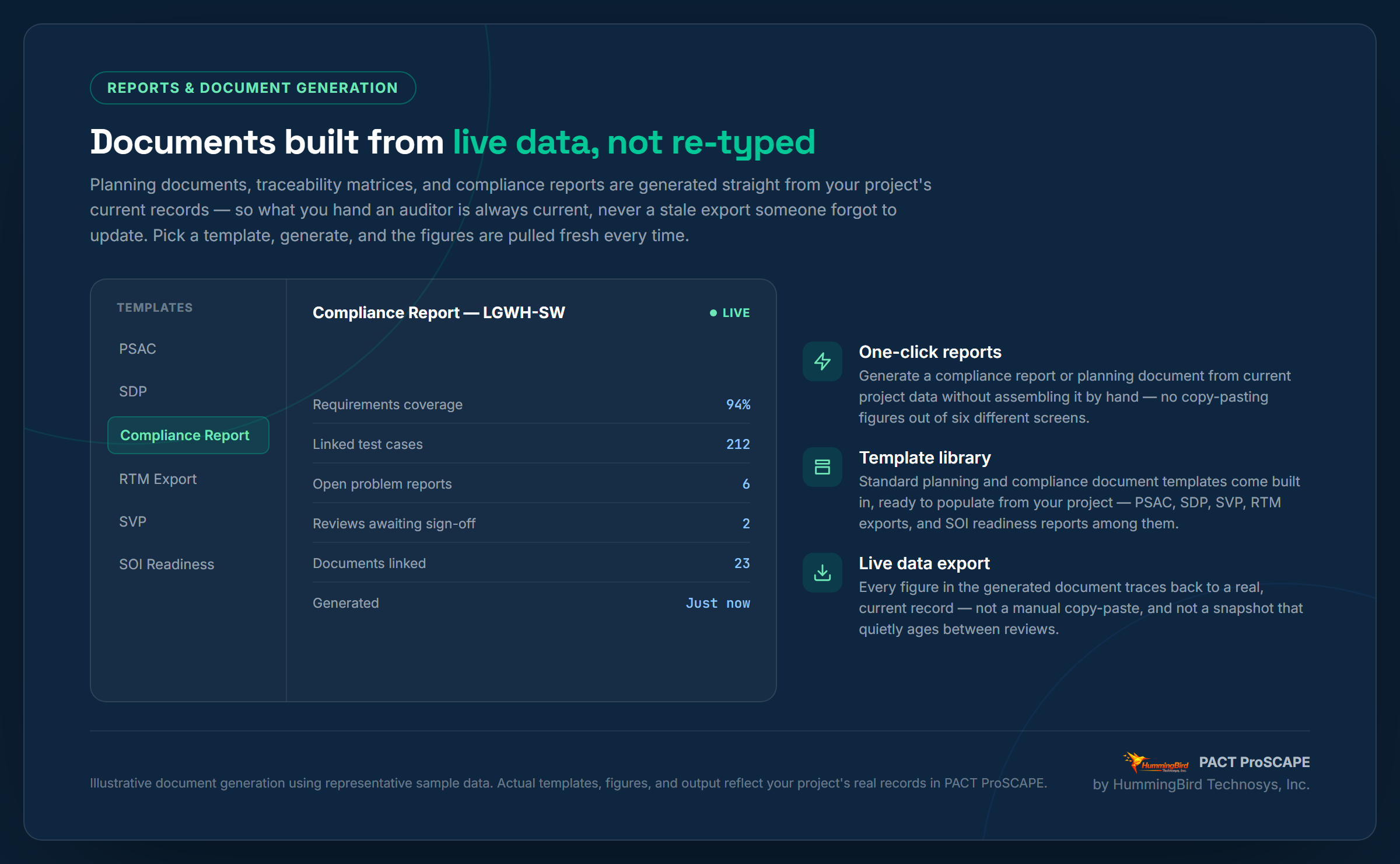 Generated certification reports