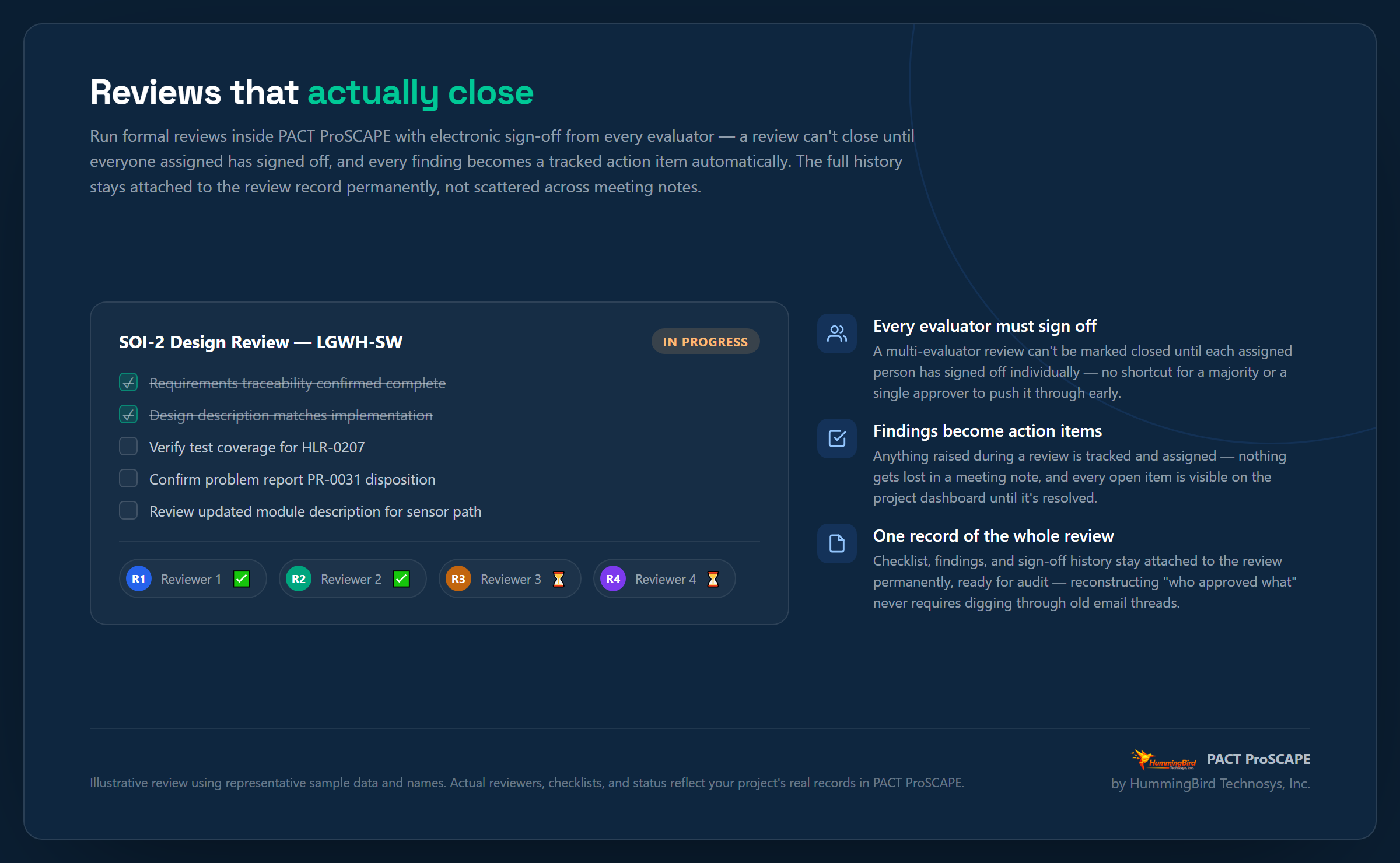 Review workflow with checklists and sign-off